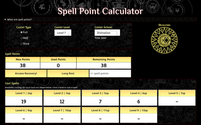 spell points